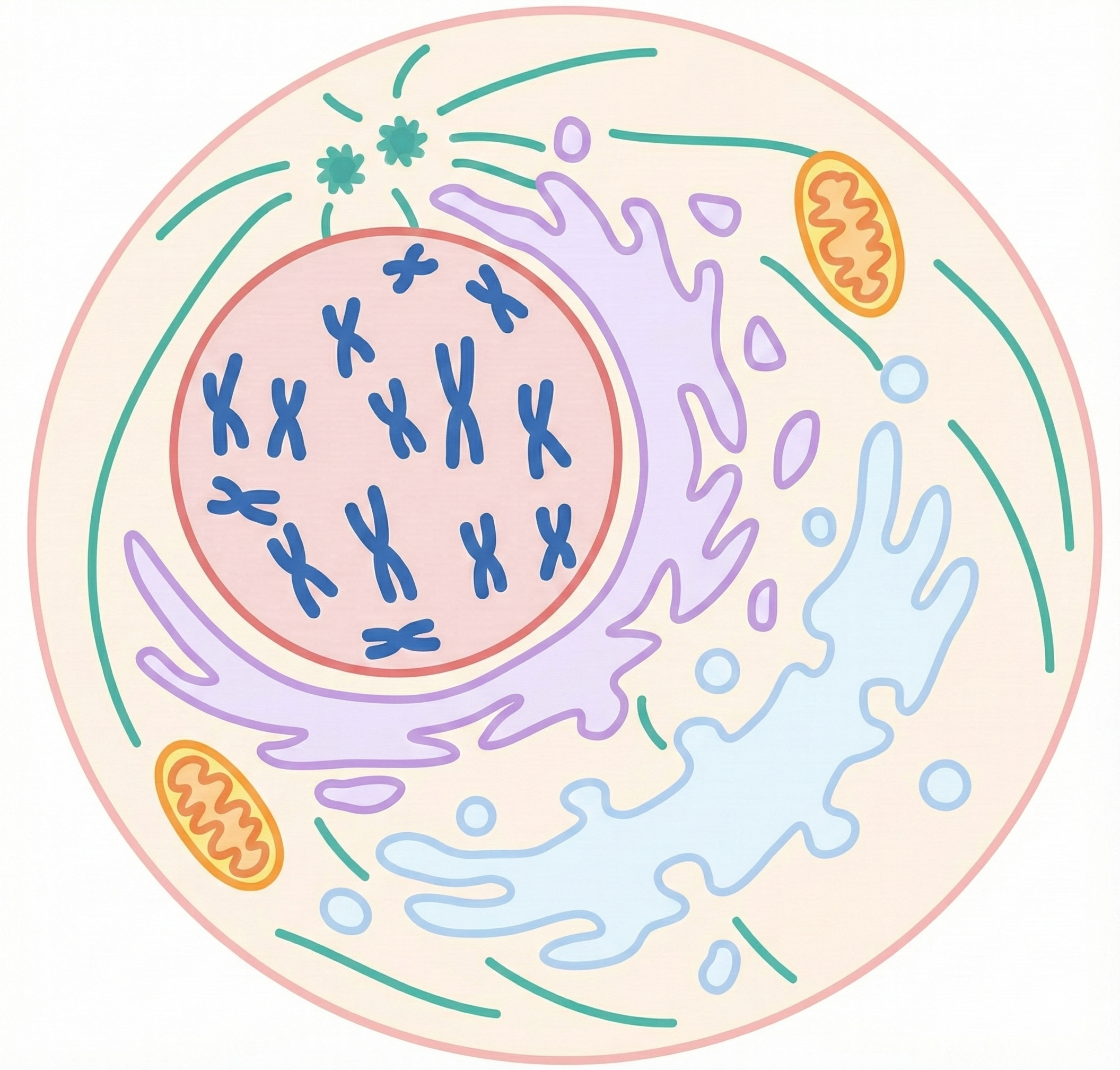 科學細胞圖標